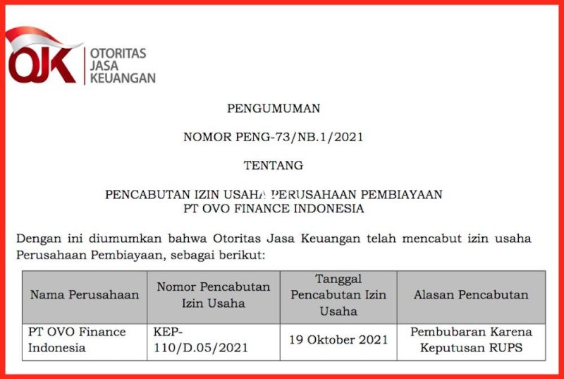 FOTO : Surat Keputusan pencabutan izin OVO oleh OJK. (Istimewa)