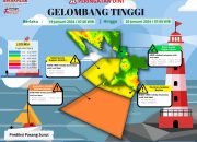 Waspada BMKG Prediksi Hujan Lebat dan Gelombang Setinggi 4 Meter di Perairan Banten