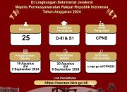 Rincian Formasi CPNS Setjen MPR RI 2024, Cek Jurusan dan Jabatannya