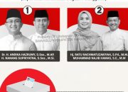 Tok! Pleno PSU Kabupaten Serang, Zakiyah-Najib Unggul Telak 75,9 Persen