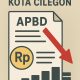 APBD 2026 Cilegon Turun, Ternyata ini Biang Keroknya